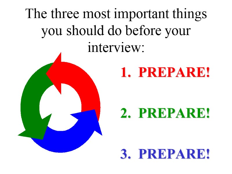 The three most important things you should do before your interview: 1.  PREPARE!